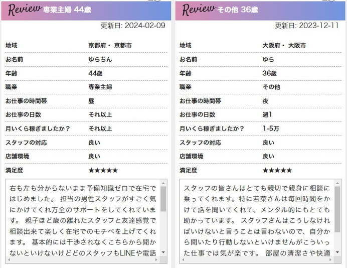 ポケットワークの良い口コミ 大阪・京都