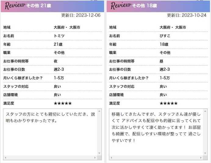 ポケットワークの良い口コミ 大阪2件