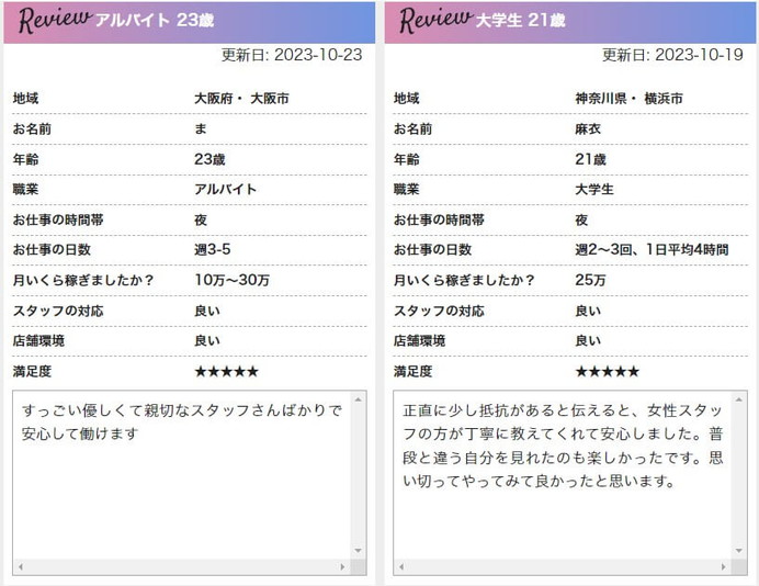 ポケットワークの良い口コミ 大阪・横浜