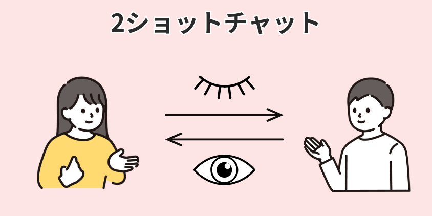 2ショットチャット