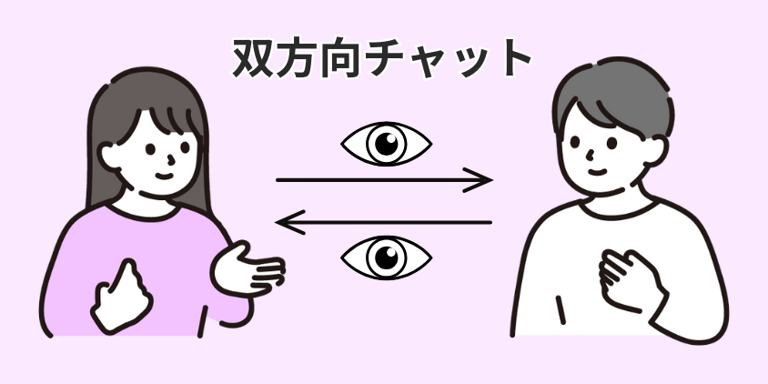 双方向チャット