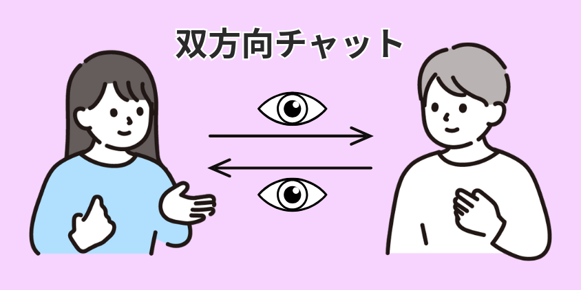 双方向チャット