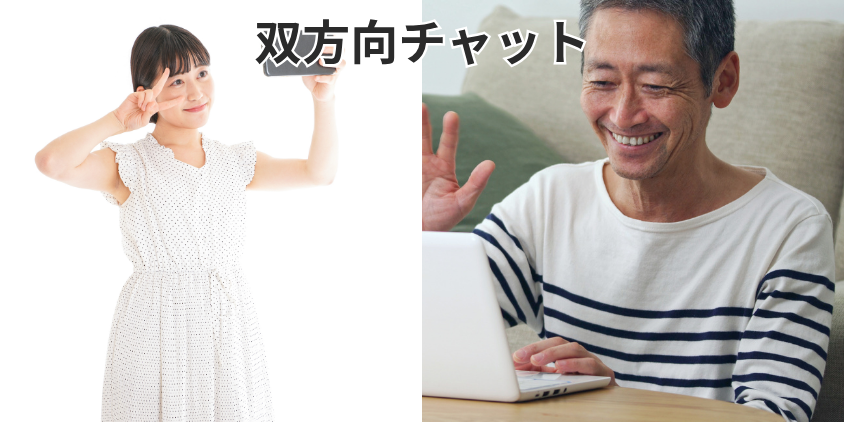 双方向チャット