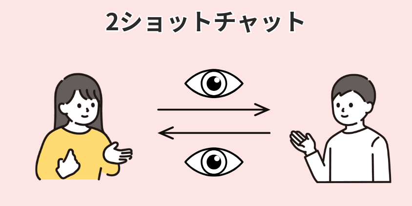 双方向チャット