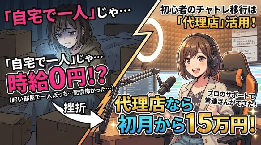 チャットレディ初心者は代理店の活用がおすすめ