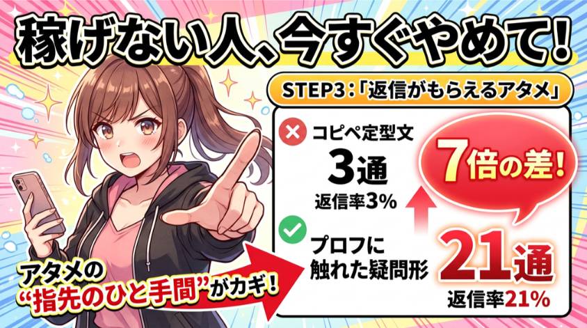 アタックメールを工夫する