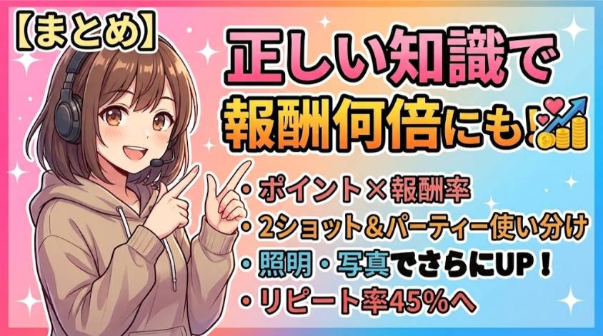 ライブでゴーゴーの報酬は正しい知識で増やせる