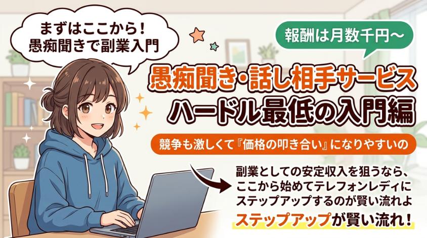 愚痴を聞くサービスならハードルはひくい