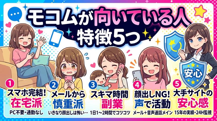 モコムに向いている人の特徴