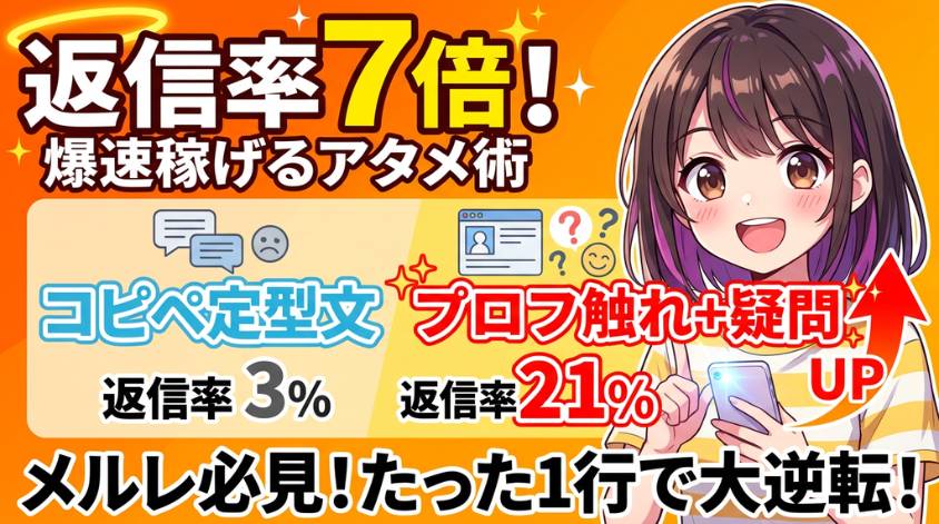 返信率を上げるアタックメールの書き方