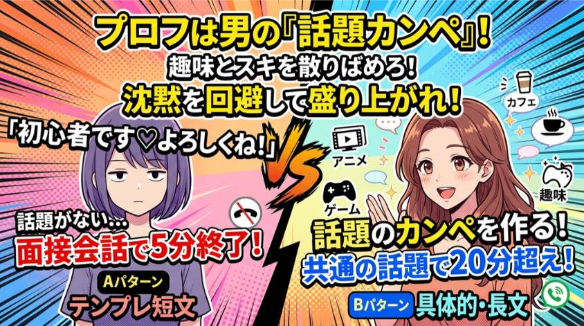 プロフィールはしっかりと書く