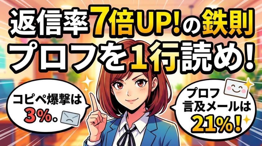 営業メールでコピペ禁止