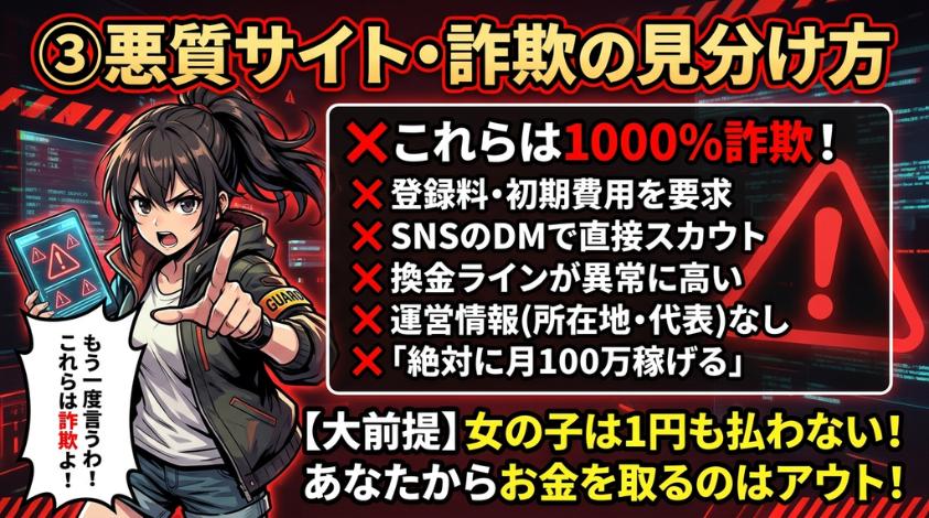 悪質サイトを回避する