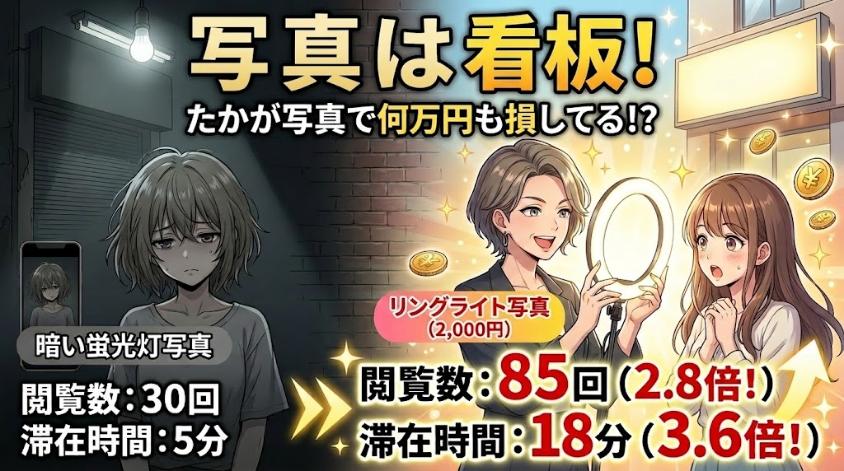 暗い写真でお客さんが逃げている