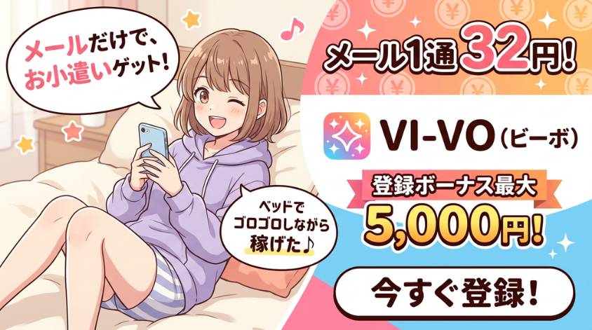 ビーボは登録ボーナス5,000円あり