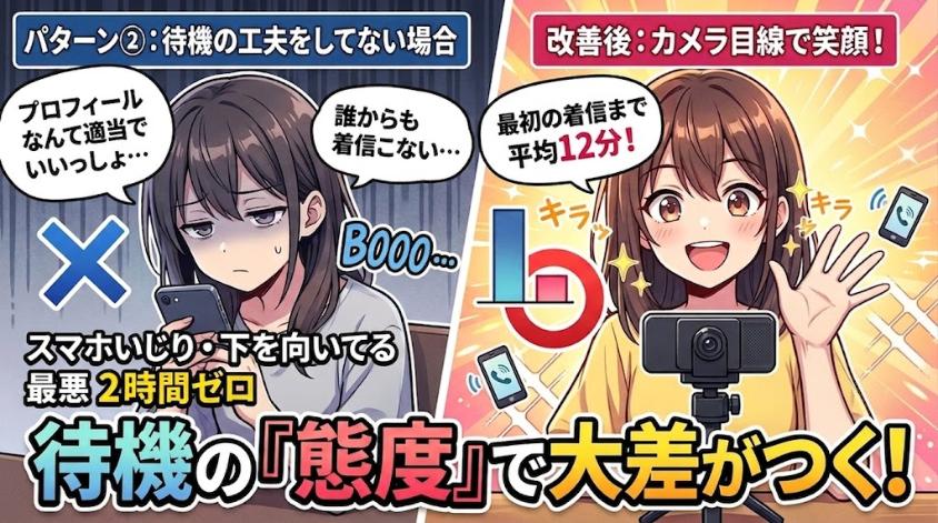 プロフィールをしっかり書いていない